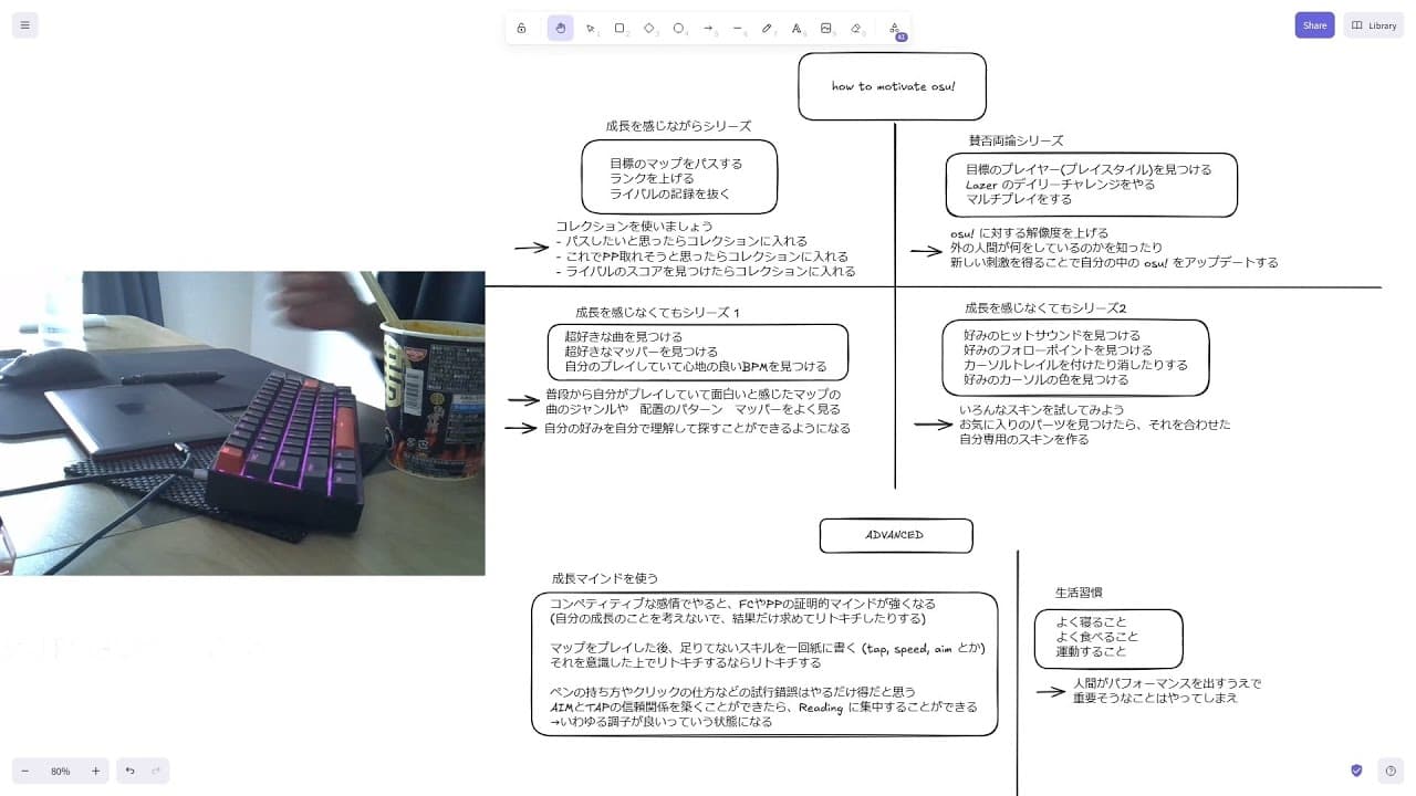 osu! のモチベの出し方とかプレイスタイルの決め方とか【TENZYU/切り抜き】【2024/9/14】